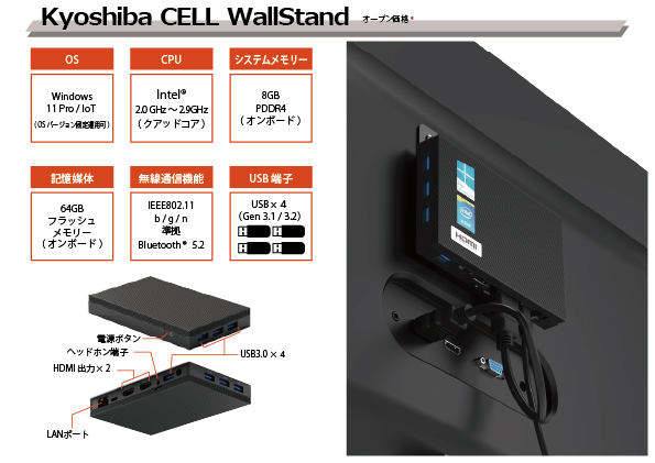 Kyoshiba-CELL-WallStand
